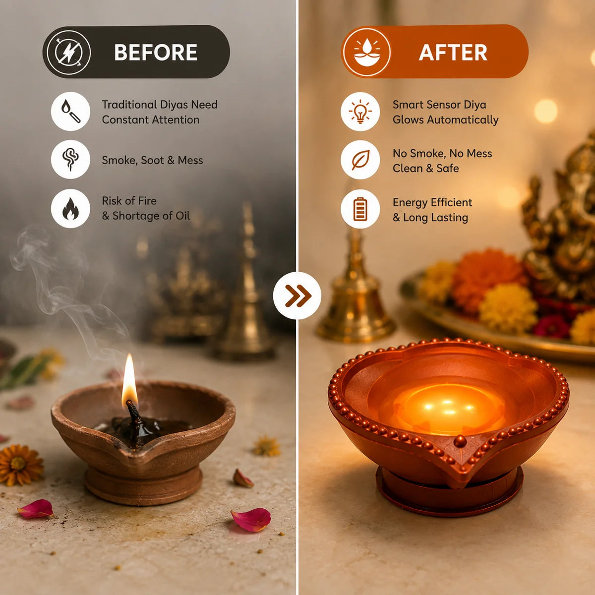 JalJyoti™ Water Sensor Diya (24 Diyas)